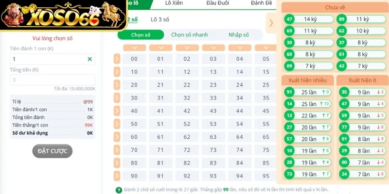 Xem xét dữ liệu song thủ để chọn lựa 